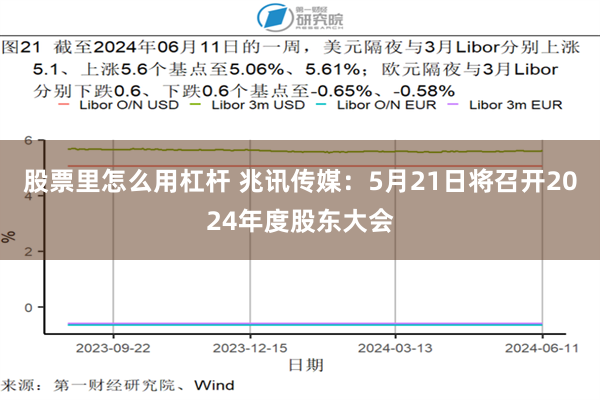 股票里怎么用杠杆 兆讯传媒：5月21日将召开2024年度股东大会