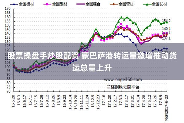 股票操盘手炒股配资 蒙巴萨港转运量激增推动货运总量上升