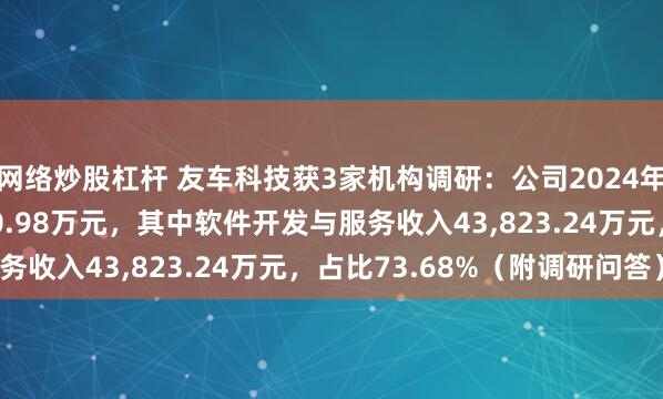 网络炒股杠杆 友车科技获3家机构调研：公司2024年度营业收入为59,480.98万元，其中软件开发与服务收入43,823.24万元，占比73.68%（附调研问答）