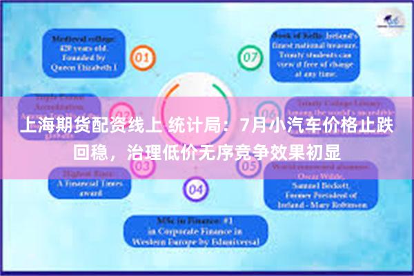上海期货配资线上 统计局：7月小汽车价格止跌回稳，治理低价无序竞争效果初显