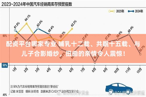 配资平台哪家专业 哺乳十二载、共眠十五载、与儿子合影婚纱，扭曲的亲情令人震惊！