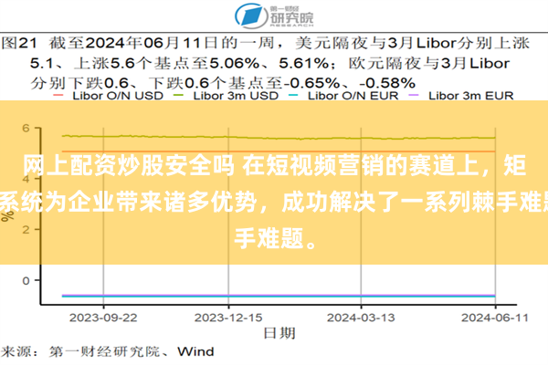 网上配资炒股安全吗 在短视频营销的赛道上，矩阵系统为企业带来诸多优势，成功解决了一系列棘手难题。