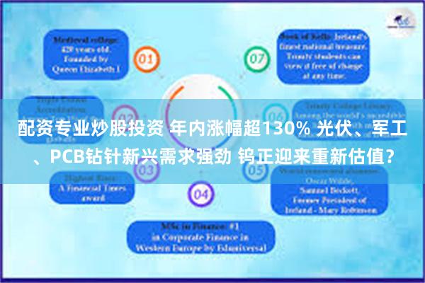 配资专业炒股投资 年内涨幅超130% 光伏、军工、PCB钻针新兴需求强劲 钨正迎来重新估值？